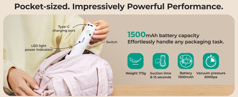 BAGSMART Vacuum Storage Bags for Travel with Rechargeable Air Pump, 18 Pack Portable Space Saver Bags for Travel & Home, Vacuum Compression Seal Bag for Clothing, Blanket, Duvets