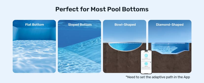 Gosvor LiteVac G1 Pool Vacuum, Wall & Waterline Cleaning, Double Filtration, 150-Min Battery Life for Smart Mode, 200-Min Battery Life for ECO Mode, Smart Navigation, with APP, Orange