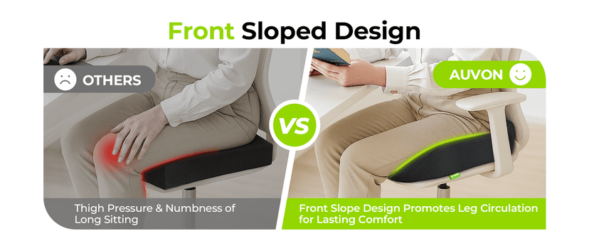 AUVON Ergonomic Donut Pillow Seat Cushion for Hemorrhoid & Tailbone Pain Relief, Thick Memory Foam Chair Cushion with Firm Support for Coccyx, Sciatica, Pressure Sores, Pregnancy, Postpartum Recovery