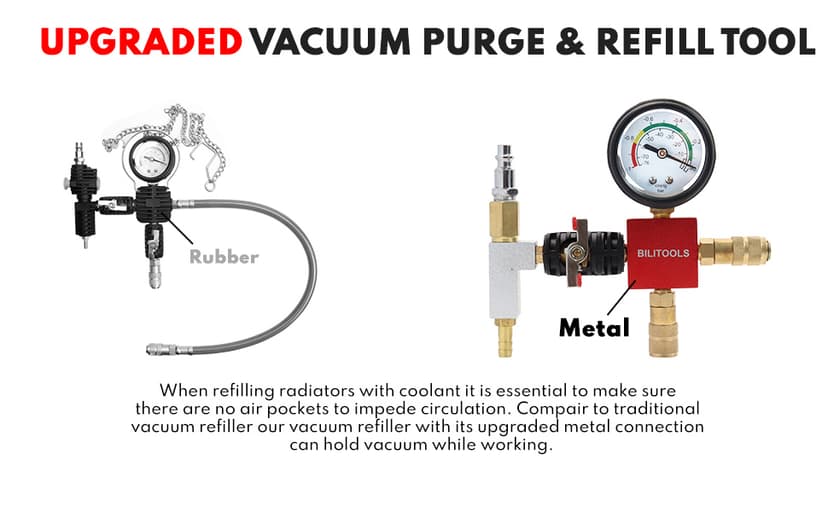 BILITOOLS Radiator Coolant Pressure Tester & Vacuum Refill Kit, 28-Piece Universal Cooling System Radiator Leak Tester & Refiller