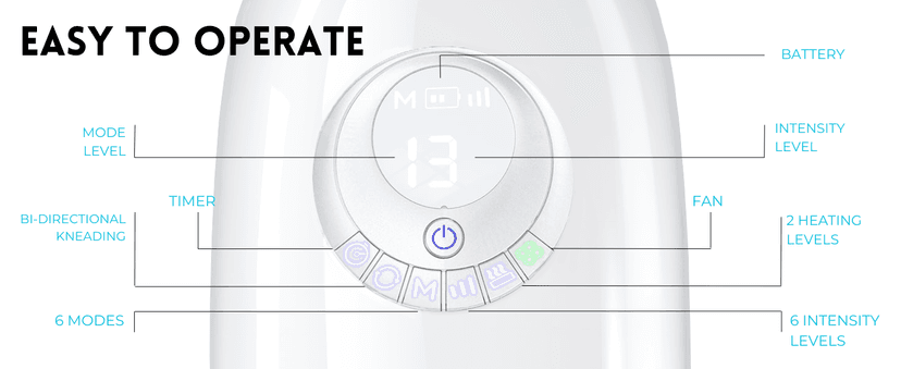 Hand Massager with Heat and Compression for Arthritis and Carpal Tunnel, Finger Numbness, Circulation, Pain Relief, from Wrist to Palm and Finger with Kneading Rollers, Fan Cooling Gifts for Women Men