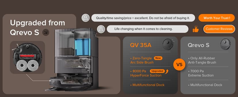 roborock Qrevo Series Robot Vacuum and Mop, 8000Pa Suction, Upgraded from Qrevo S, Anti-Tangle Brushes, Smart Obstacle Avoidance, Auto Mop Washing, All-in-One Dock, 200RPM Spinning Mops, Black(QV 35A)