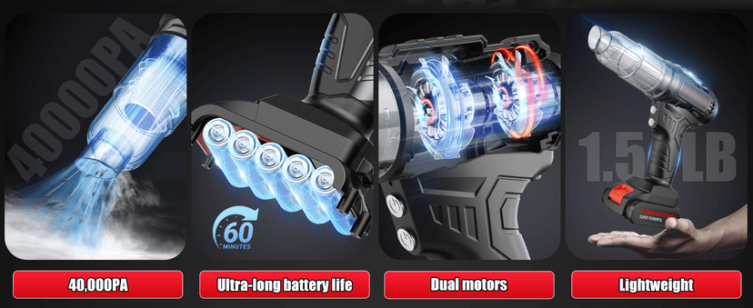 Car Vacuum Portable Cordless, 40,000Pa High Power Dust Buster, Rechargeable Battery Powered Vacuum Cleaners for Office,Home, Car, Pet Hair, Keyboard,Black