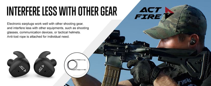 Bluetooth Shooting Ear Protection Earplugs,Hearing Protection, Shooting Ear Buds for Noise Reduction, Ear Protection for Gun Range