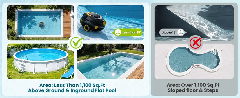 Robotic Pool Cleaner, Cordless Pool Vacuum for Above Ground & Inground Flat Pools with Dual Motors, 130 Min Runtime, Auto-Parking, Powerful Pool Vacuum Robot for Up to 1200 Sq.Ft (Black-Orange)
