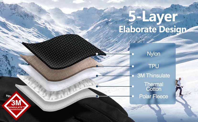 krosa 5-Layer Winter Gloves for Men & Women Made with 3M Thinsulate, -10℉ Waterproof Work Gloves for Cold Weather, Snow Ski Gloves with 10 Touchscreen Fingers