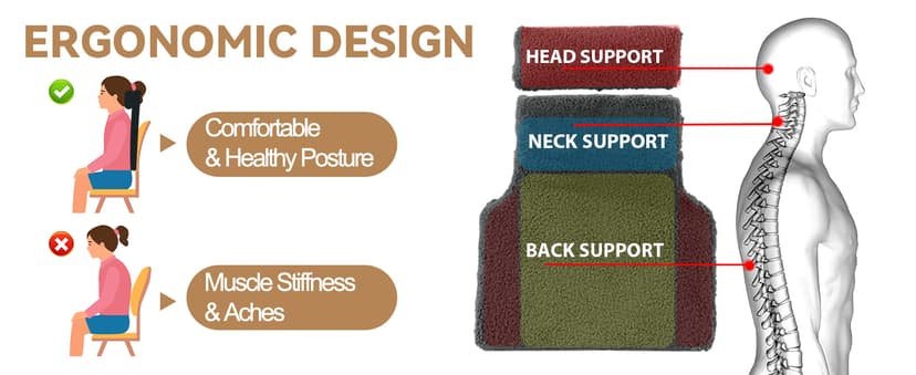 HOMBYS Sherpa Fleece Lumbar Support Pillow with Headrest for Recliner,Memory Foam Recliner Chair Cushion for Back Pain,Big High Back Support for Recliner with Chair Headrest for Elderly (Grey)