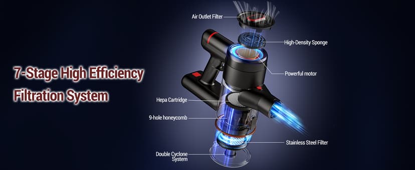 Cordless Vacuum Cleaner, 450W/40Kpa Stick Vacuum with Powerful Suction, 50Min Vacuum Cleaner for Home, Anti-tangle and 1L Dust Cup, 8 in 1 Lightweight Vacuum for Hardwood Floor Carpet Pet Hair