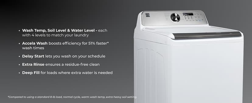 Kenmore 4.5 cu. ft. Top Load Washer with Triple Action Impeller for Tough Dirt & Stains - Reduce Laundry Time with Accela Wash & Express Wash - LED - White