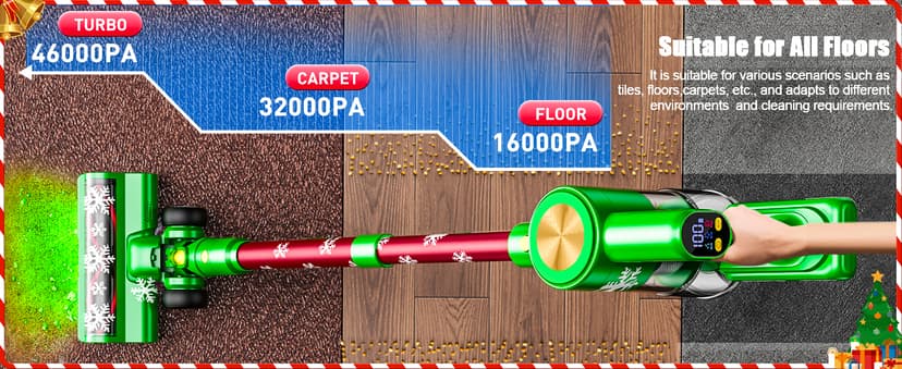 Cordless Vacuum Cleaner, 46Kpa//500W/55Mins Vacuum Cleaners for Home, Self-Standing Stick Vacuum, LED Display & Anti-Tangle, Lightweight Rechargeable Vacuum for Carpet, Floor