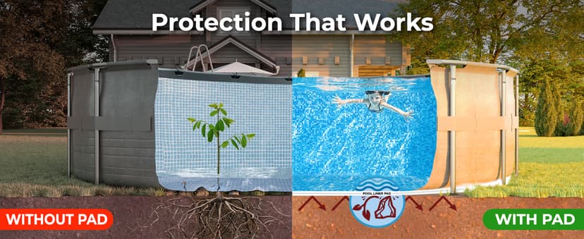 Shop Square 12-Foot Pool Liner Pad for Above Ground Pools - Under Pool Padding, Above Ground Pool Pad, Puncture Protection, Extend Liner Life, Durable Geotextile Material