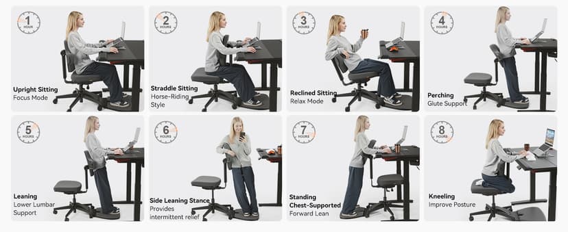 Newtral Standing Desk Chair, Standing Mate Chair for Sit-Stand, Ergonomic Leaning Perch Chair with Anti-Fatigue Mat, Standing Desk Stool, Horse Saddle Chair, Height Adjustable Home Office Posture Seat