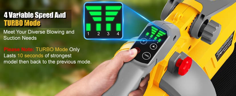 Cordless Leaf Blower Vacuum Mulcher Compatible for Dewalt 20V Battery(NO Battery), 3-in-1 Handheld Leaf Vacuum Mulcher with 40L Bag, 4 Variable Speeds with Turbo Modes for Yard Patio Driveway Cleanup