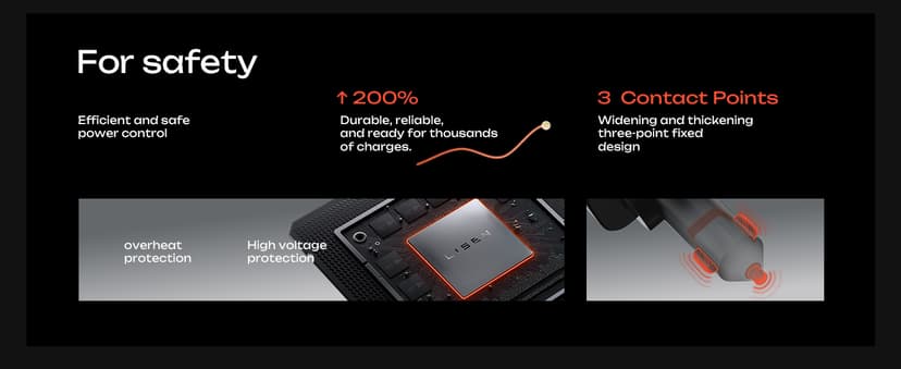 LISEN Retractable Car Charger, 69W USB C Car Accessories Adapter for iPhone 17 USB C Charger Fast Charging, Gifts for Women Men, Travel Essentials, for iPhone 17 Pro Max Air 16 15 14 13 12 Samsung S25