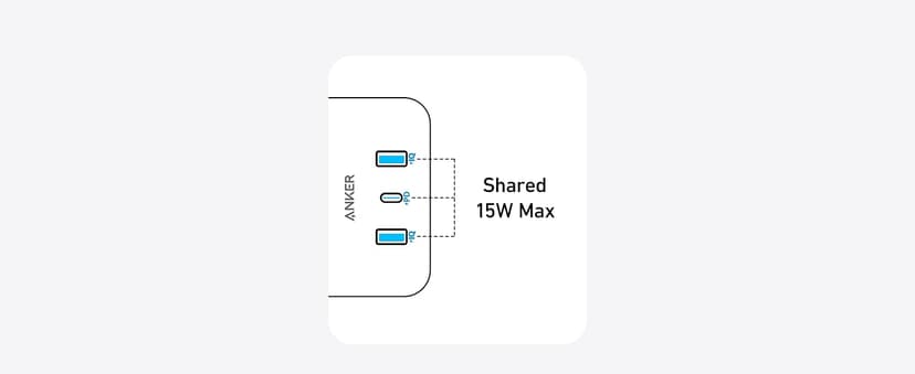 Anker Power Strip Surge Protector (2100J), 12 Outlets with 2 USB A and 1 USB C Port for Multiple Devices, 5ft Extension Cord, 20W Power Delivery Charging for Home, Office, Dorm Essential, TUV Listed