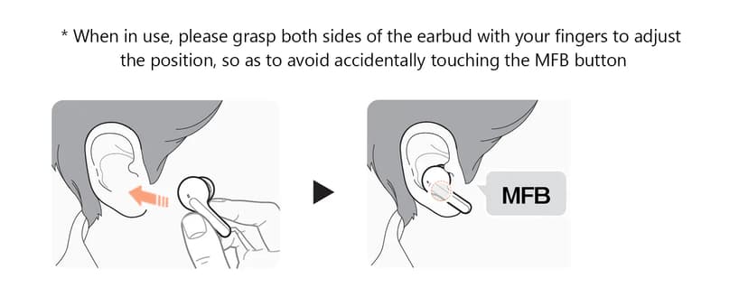 Nequga Wireless Earbuds Bluetooth Headphones, 50H Playtime Ear Buds with Mic, LED Digital Display Charging Case, IPX7 Waterproof, Deep Bass Stereo, in-Ear Earphone for iPhone Andriod Phone