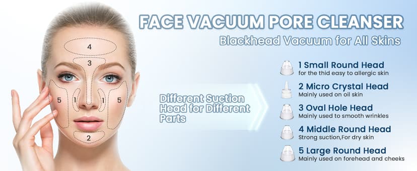 Blackhead Remover Pore Vacuum Kit -Blackhead Extractor Tool with 3 Adjustable Suction Levels, 5 Probes, USB Rechargeable, Suitable for Women and Men(White)