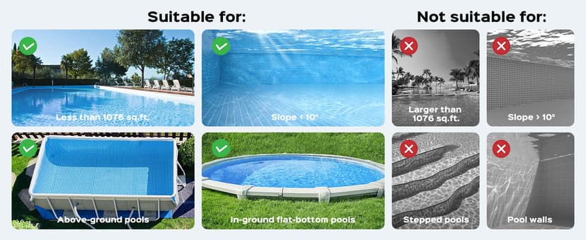 (2026 Upgrade) TALOSBO S1 PRO Robotic Pool Vacuum – Dual-Motor Above-Ground Pool Cleaner, 120 Mins Runtime, Quick Charging, 2.2L Large Filter Basket & Auto-Parking for Easy Retrieval