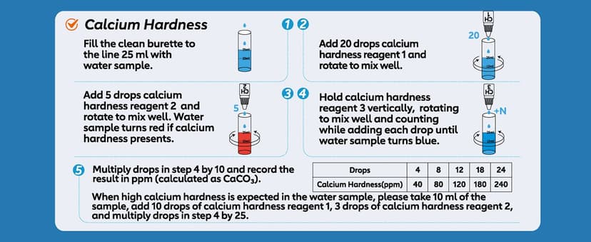 9 Way Pool Test Kit - Hot Tub and Spa Water Chemical Test Kit for pH & Total Chlorine & Free Chlorine & Bromine & Total Alkalinity & Calcium Hardness & Cyanuric Acid & Copper & Phosphate
