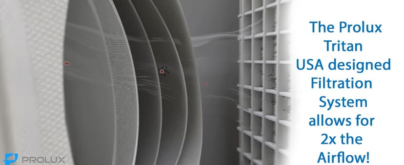 Prolux Tritan Bagged Canister Vacuum Cleaner with Sealed HEPA Filtration, 5-Speed Motor, Best Rated Canister for Pet Hair and Home Cleaning