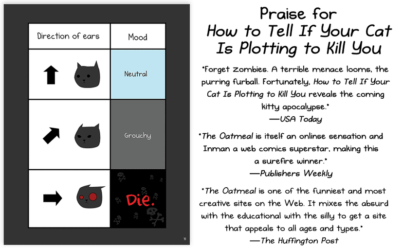 How to Tell If Your Cat Is Plotting to Kill You (The Oatmeal) (Volume 2) 1449410243