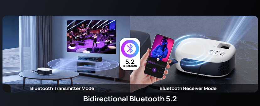 Projector with WiFi and Bluetooth, 1080P Full HD Portable Projector, 4K Supported Outdoor Projector, Lag-free 5G WIFI 6, Compatible with iPhone, Android, PC, TV Stick, PS5, Xbox