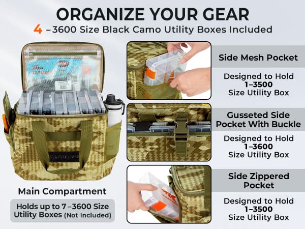 KastKing BaitSpace Fishing Tackle Bag With 4 Tackle Boxes & Removable Bait Binder, Water-Resistant Tackle Storage, Durable Fishing Gear, Adjustable Shoulder Strap