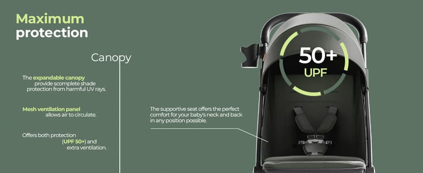Mompush Lithe V2 Lightweight Travel Stroller, Compact Foldable Baby Stroller with Travel Bag, One-Hand Fold Stroller, Snack Tray, Mechanical Recline Seat, Airplane-Ready, Organizer & Rain Cover