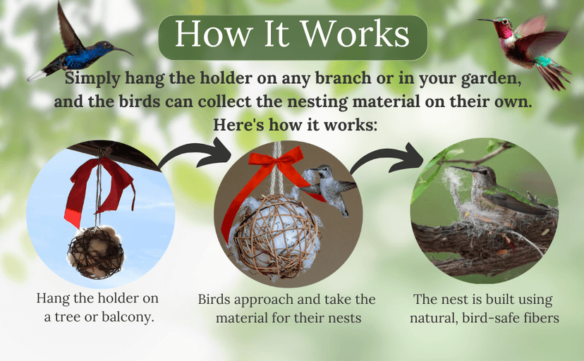 Hummingbird Nesters - Bird Nesting Material Holder for Wild Birds - Humming Bird House Materials Gifts for Bird Watching Nature Lovers - Refillable Outdoor Nesting Station to Build a Nest