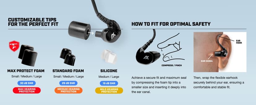 AXIL GS Extreme 2.0 Shooting Ear Buds – Hearing Enhancement & Noise Isolation Bluetooth Earbuds – w/Dynamic Speakers – 25-Hour