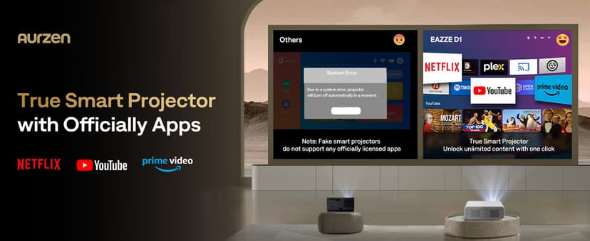 Aurzen EAZZE D1 Smart Projector with WiFi and Bluetooth, Netflix-Officially-Licensed, Auto Focus & Keystone, DoIby Audio, Zoom, Native 1080P Movie, Portable Outdoor Mini Projector, White