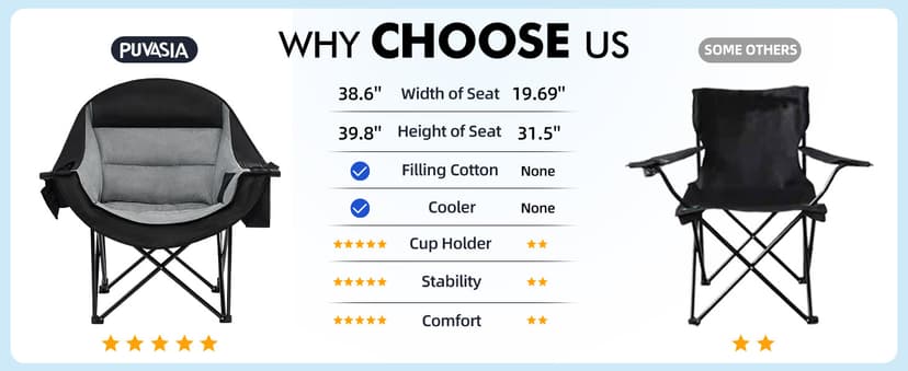 Oversized Camping Chairs for Adults - Heavy Duty Padded Outdoor Folding Lawn XL Camp Chair with Cup Holder Cooler Pockets for Outside Sports Beach Fishing Garden Portable Supports 500lbs, Black