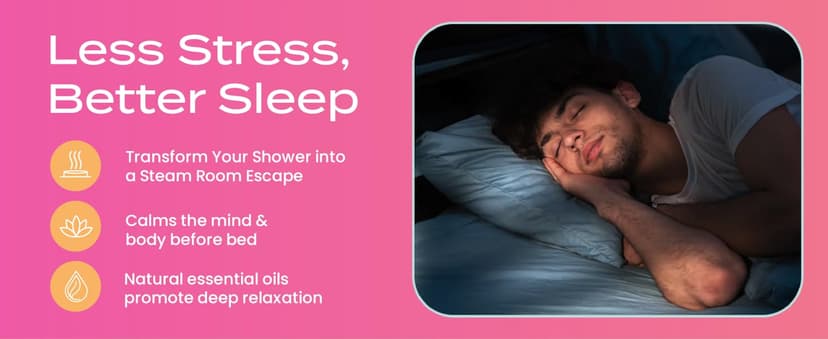 Body Restore Shower Steamers Aromatherapy 6 Pack - Christmas Stocking Stuffers for Men, Birthday Gifts for Women, White Elephant, Relaxation, Self Care - Citrus