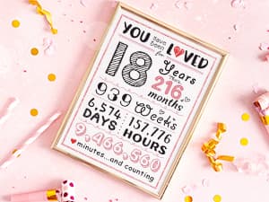 18th Birthday Gifts for Girls Trendy 18 Year Old Girl Birthday Gifts for 18 Year Old Girl Gift Ideas Unique Age 18 Gift for Female Teen Girls Her Daughter Happy 18th Decoration Presents with Tumbler