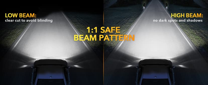 OXILAM 9005/HB3 LED Bulbs 40000LM 900% Ultra-Bright, 3 Min Quick Install, 20 Years Lifespan, No Flicker, 99% Compatibility