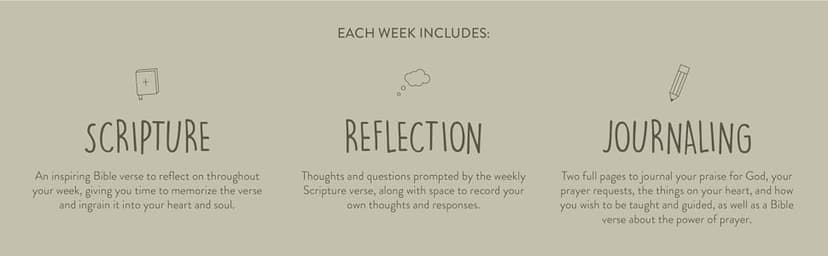 Prayer Journal for Teen Girls: 52-week Scripture, Devotional, & Guided Prayer Journal