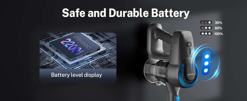 DEVOAC N300 Cordless Vacuum Cleaner, 6 in 1 Lightweight Stick Vacuum, 2200mAh Battery Up to 40mins Runtime, Powerful Handheld Vacuum for Hard Floor Rug Pet Hair Home Dorm (Blue)