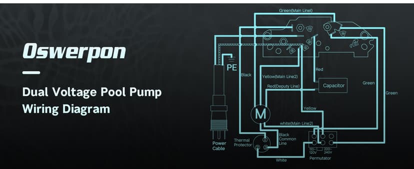 Pool Pump Above Ground/Inground, 2 HP 6900GPH Powerful Selfpriming Pool Pumps for 15,000-31,000 Gallons Pools, Dual Voltage Swimming Pool Pump with Strainer Basket & Drain Plug (2.0HP)