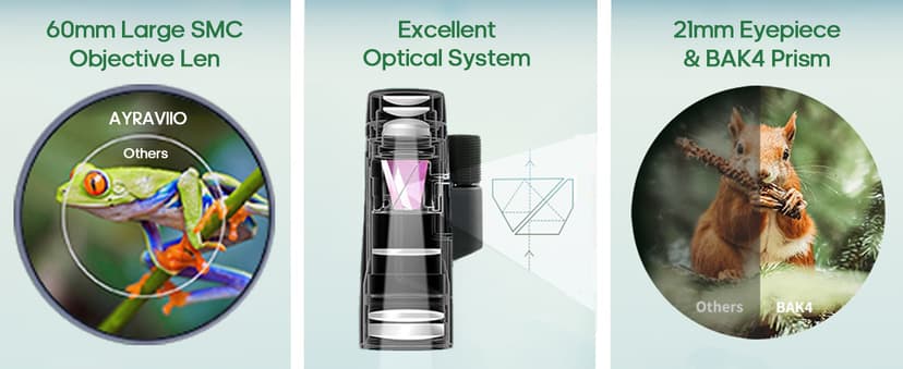 12x60 Monocular Telescope with Smartphone Holder & Upgraded Tripod, High Powered SMC & BAK4 Scope, Birthday Gifts for Men Dad Him Husband Teen, Gifts for Christmas, Outdoors Survival Hiking Gear