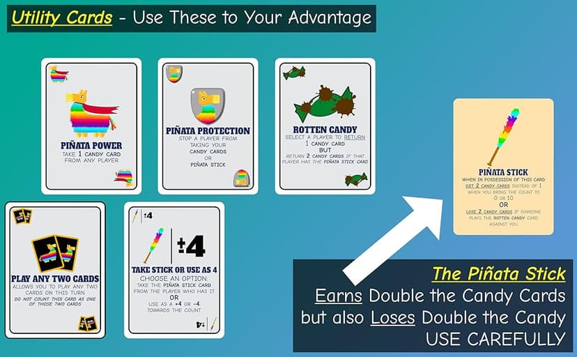 3, 2, 1, Piñata! – Fun Family Card Game for Kids & Adults – Fast-Paced Party Game for Game Night – Ages 7+, 2-5 Players – Portable Travel Game