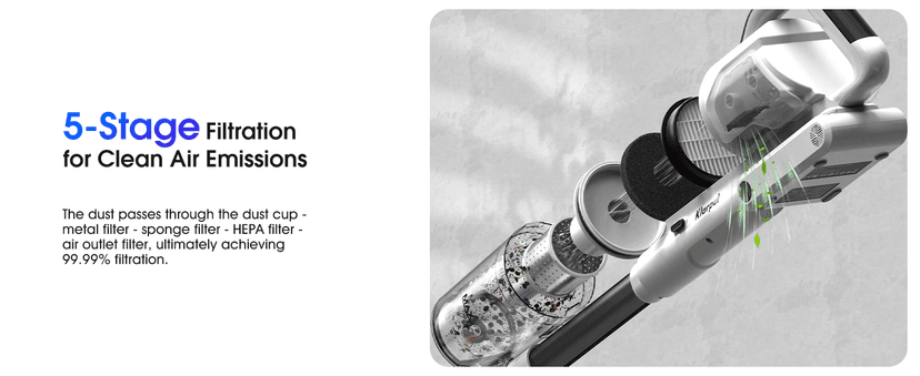 Cordless Vacuum Cleaner, 600W 50KPA 65Mins Runtime Fast Charging Vacuum Cleaner, Self-Standing LED Light Touch Screen Stick Vacuum for Home Light Weight,for Pet Hair/Carpet/Floor, White