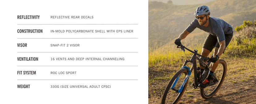 Giro Fixture II MIPS Mountain Bike Helmet for Men, Women, Kids, and Adults – Matte Titanium, Universal Adult (54–61 cm)