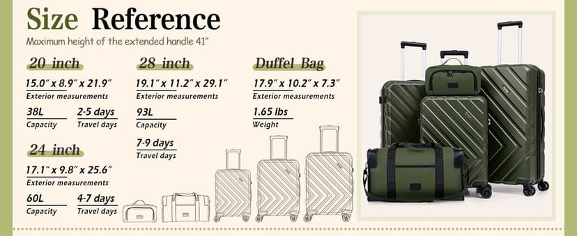 Eeeza Luggage Sets 5 Piece, Suitcases with Wheels, ABS Hard Case Luggage with TSA Lock Spinner Wheels, Carry On Luggage Set(5 Piece Sets (20"/24"/28"/DB/TB))