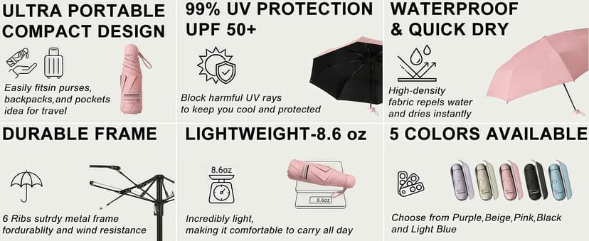 8.6 oz Lightweight, Small Portable for Sun & Rain, Fit Purse & Backpack, Travel essentials for Disney & European Trip BAODINI Mini Travel Umbrella with UV Sun Protection, Compact Pocket-Size B09Q2PQ7ZB