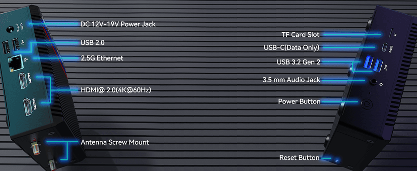 MINIX Z150-0dB Fanless Mini PC, Intel N150 (Upgraded N100), 16GB DDR4/512GB PCIe Gen3 x 4 SSD/4K Dual Display/2.5G LAN/USB-C/Windows 11 Pro/Auto Power On, for Home Office Industrial and Commercial
