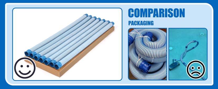 Pool Cleaner Hose for Zodiac MX6 MX8 Twist Lock Pool Vacuum Hose Replacement Parts 39 Inch R0527700 MX6 MX8(6pack)