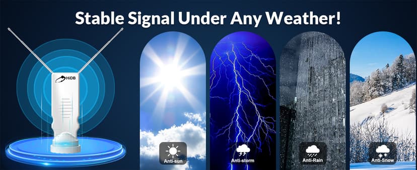 Rabbit Ear TV Antenna 2025 Upgraded, HDTV Digital Antenna for Free 4K/1080p HD Local Channels, Long Range Indoor Reception with 360° Signal for Smart & Old TVs, VHF/UHF Support, Easy Setup