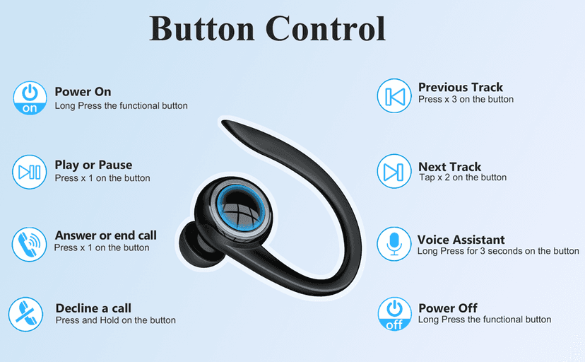 Bluetooth 5.2 Headset, Single Ear Earpiece Earphone with Mic, Hook, Noise Cancelling Headset for Business, Trucker, Driver, Wireless Bone Conduction Headphone with Ear Caps (S/M/L) for iPhone Android