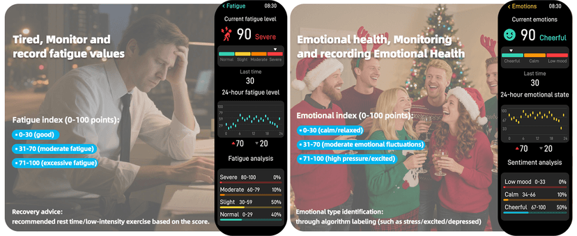 Smart Watch with Built-in GPS and Offline Maps, 1.96" HD Display, Answer/Make Calls, 100+ Sport Modes, Heart Rate/Sleep/SpO2 Monitor, Fitness Activity Tracker for Android and iPhone, 2 Bands, Black