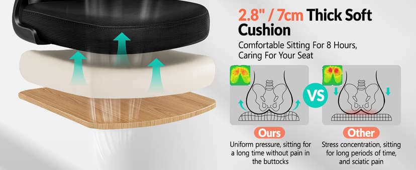 BESTFAIR Office Chair Ergonomic Desk Chair, Breathable Mesh Comfy Chair with Lumbar Support, Computer Chair, Home Desk Chair with Flip-up Armrests, Gaming Chair for Adults Home Office (Black)